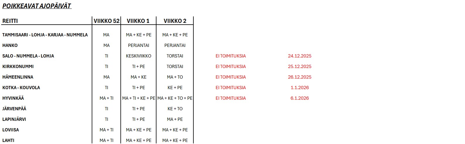 Poikkeavat ajopäivät Joulu